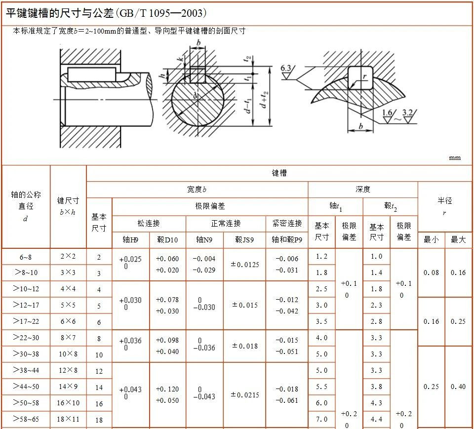 https://img.ydfa.com.cn/editor/CYK01EPzPcizFXeX2Ls67Mg1tRyKpnRXsqiKA0Ry.jpg