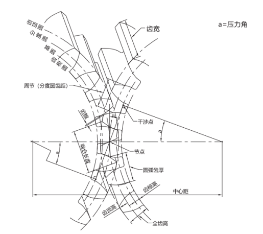 https://img.ydfa.com.cn/editor/uuXDUgRpk3Glq8dS9xVsZ71cJKU8gNCqUHnAmsuG.png