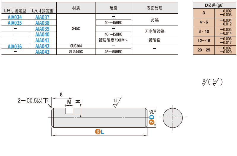 https://img.ydfa.com.cn/myfiles/028i37wAPi9ogne9hyRzz1PWbvULbLnTSLPNvQxO.png