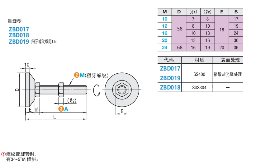 https://img.ydfa.com.cn/myfiles/07dxzHz25ARc3pxW28GbdH8qEbZzUbN34KPTWgXt.png