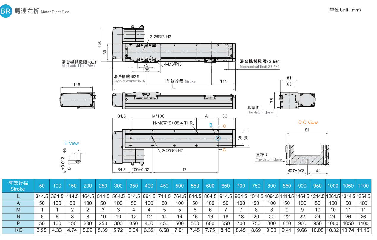 https://img.ydfa.com.cn/myfiles/0EIFkLccMuHouLauQHdIdwBIRTIDoyJKrBp9fVjV.png