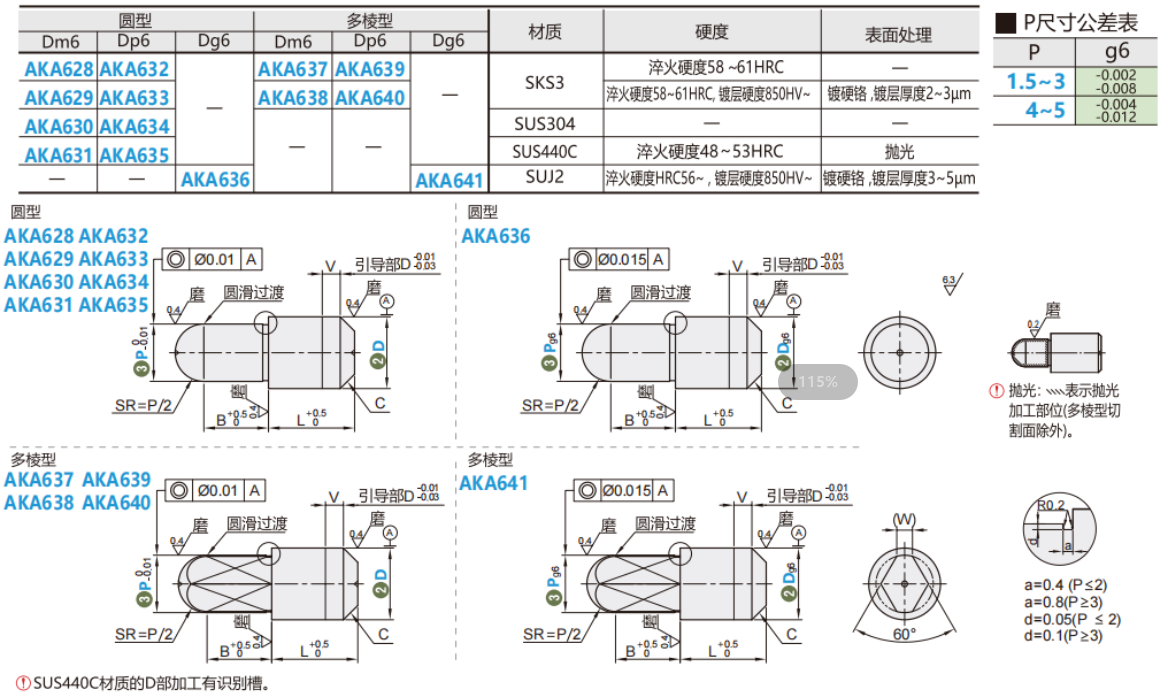 https://img.ydfa.com.cn/myfiles/0ItFDasyDNkeDn4uNJ7KIIuio5ANZu2w9NYXTYu8.png