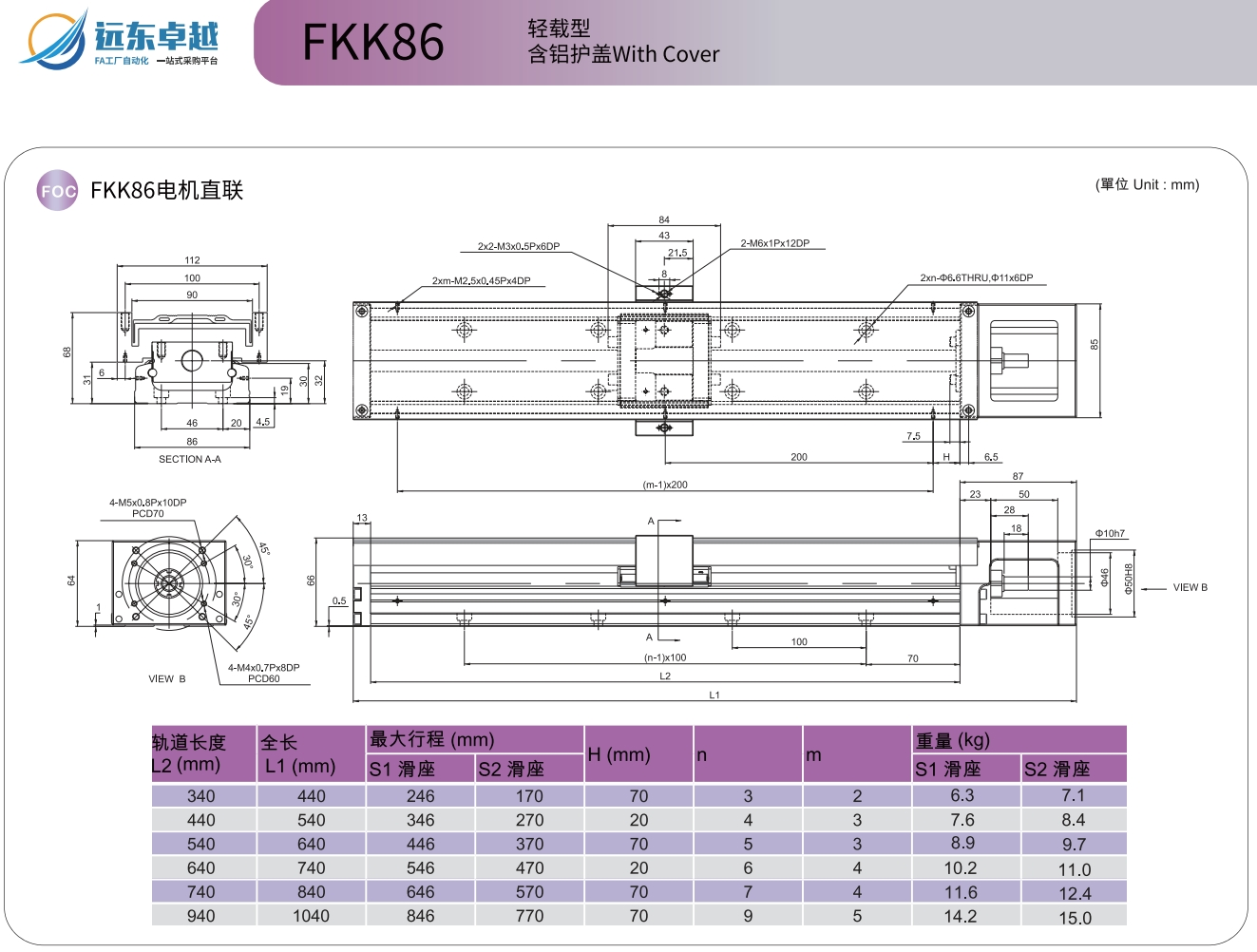 https://img.ydfa.com.cn/myfiles/0ydYJvuHZ5h12xJ7MQxIQLobRmhex5W7TQDkV2E2.png