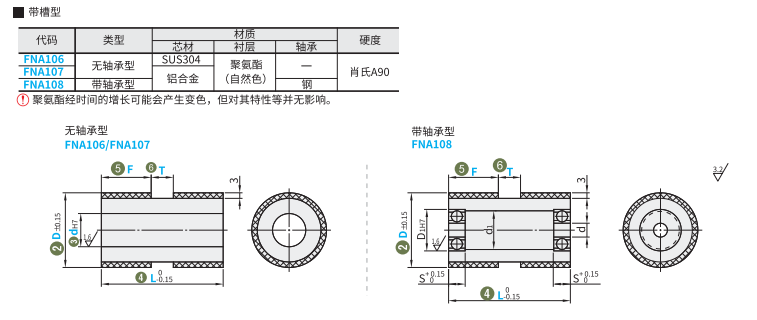 https://img.ydfa.com.cn/myfiles/0yyPGnGVwCRbMc8qgiQS4THnYSdkSb9SQI96gNML.png