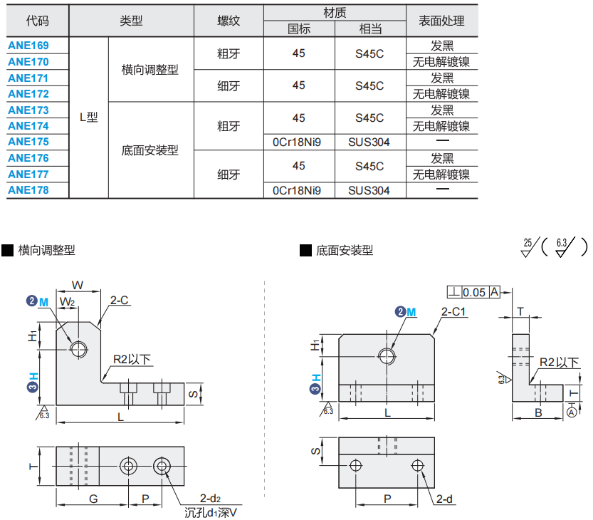 https://img.ydfa.com.cn/myfiles/1h7GDs6vbEweNs2HxnLyphdV96mMcnvFFCaZu20b.png