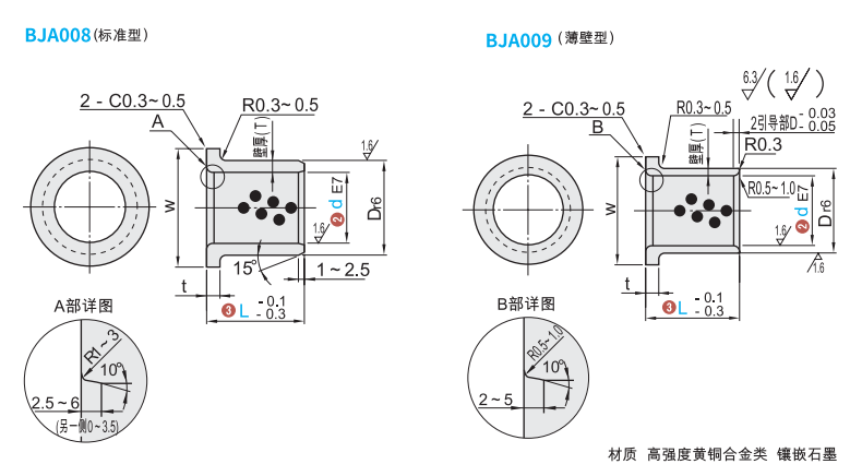 https://img.ydfa.com.cn/myfiles/1ku6zbTd0Ux4vGLI3sxfahFT9wiovNPU2ULSDMvC.png