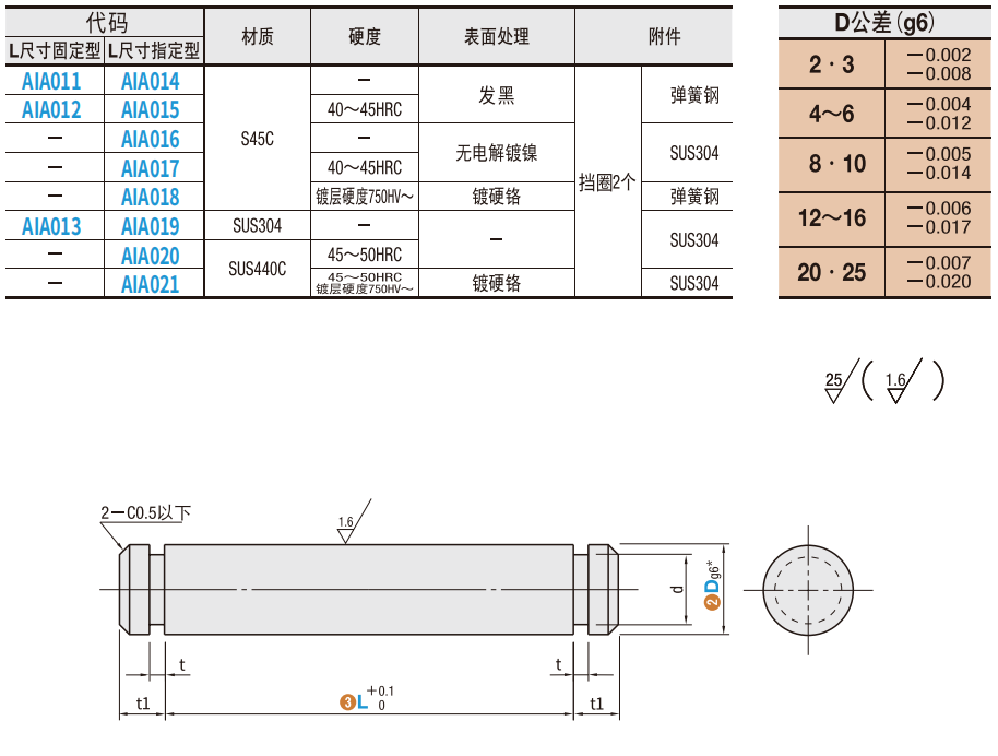 https://img.ydfa.com.cn/myfiles/2AsM9wnj7Wjrzf6XcmwSj0nCbJ39JkzvArjdtner.png