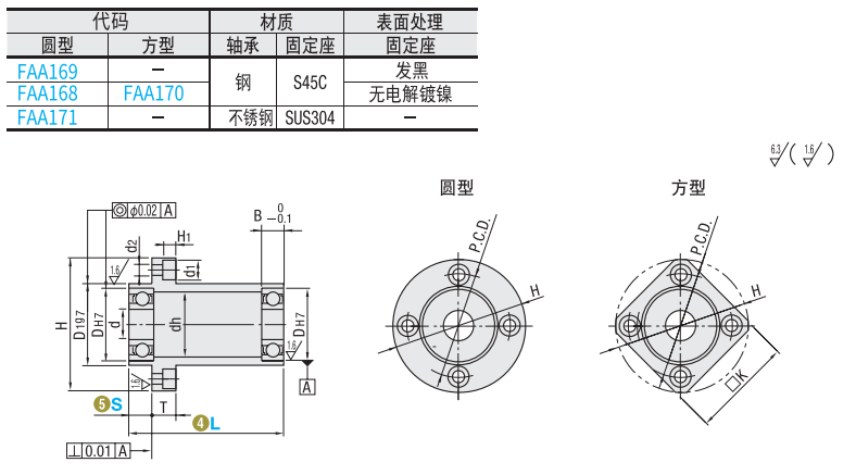 https://img.ydfa.com.cn/myfiles/2Q0O9v51SW8Id4R4fe31fUqjJvy9CVKNMtH7aV6f.png