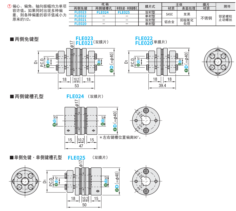 https://img.ydfa.com.cn/myfiles/2RBqLt2aGri7PfT2ny4IDjVOhvNBagSPMV7KCNDT.png