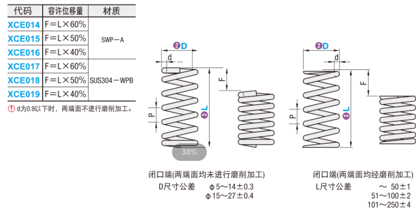 https://img.ydfa.com.cn/myfiles/2Rs4MZUiJcCNUGsAqrAp04qPiSEQpnlr2eyqPnQW.png