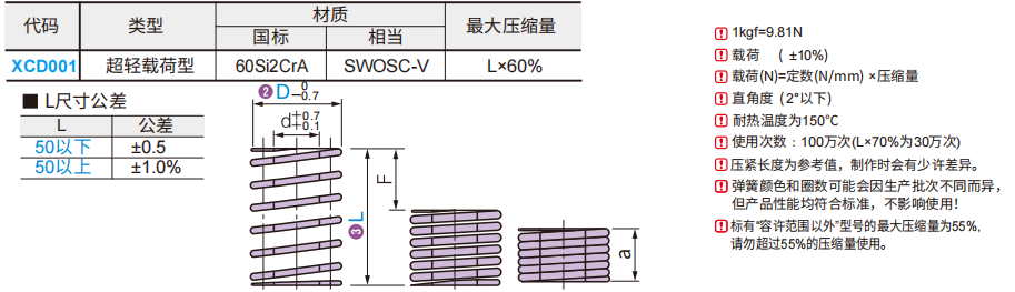 https://img.ydfa.com.cn/myfiles/2hRBSB76qvd9yWDfl1xysm6fw8LbkJTFfdevPTlW.png