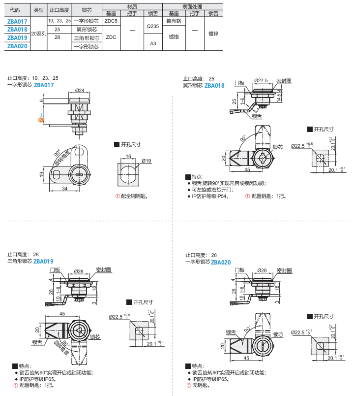 https://img.ydfa.com.cn/myfiles/2htSTqdCBFsDT1yx4C7e0jmzkETBwmmlgfVCWSqn.png