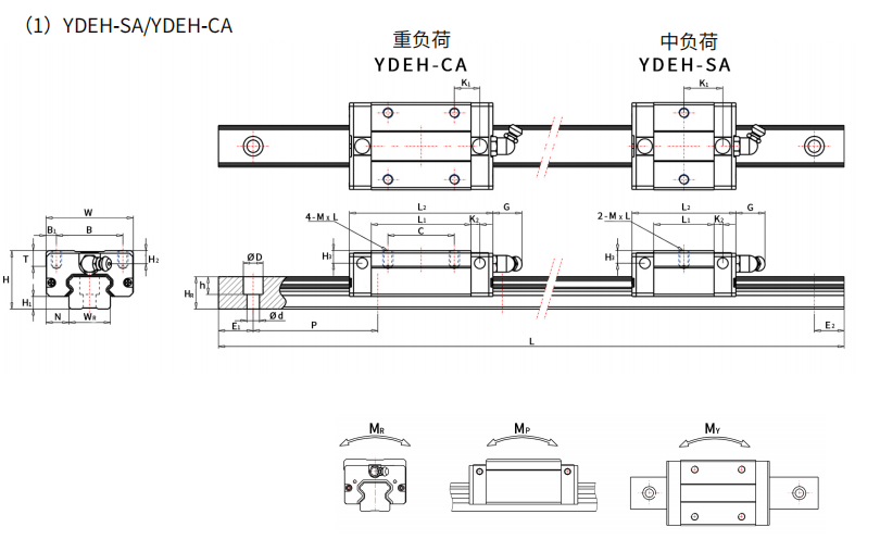 https://img.ydfa.com.cn/myfiles/3SeRVecS3WMqZqmnBO3LW33sH0ZhdisgojJ6JYvu.png