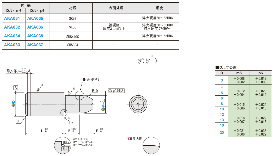 https://img.ydfa.com.cn/myfiles/3tVmSPwtCCorfYmX9VWdLyz7kWUR11ErV62cmnUV.png