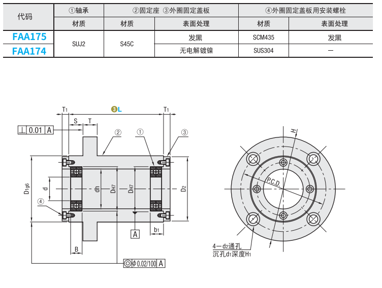 https://img.ydfa.com.cn/myfiles/4BdlSCAuxrRmdEis1Eb4t4XffdctZyhPBtybmxBZ.png