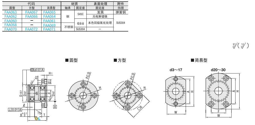 https://img.ydfa.com.cn/myfiles/4hgUxIAbFkVVttaK1363bp3pzfvGejvAwRYYU7fc.png