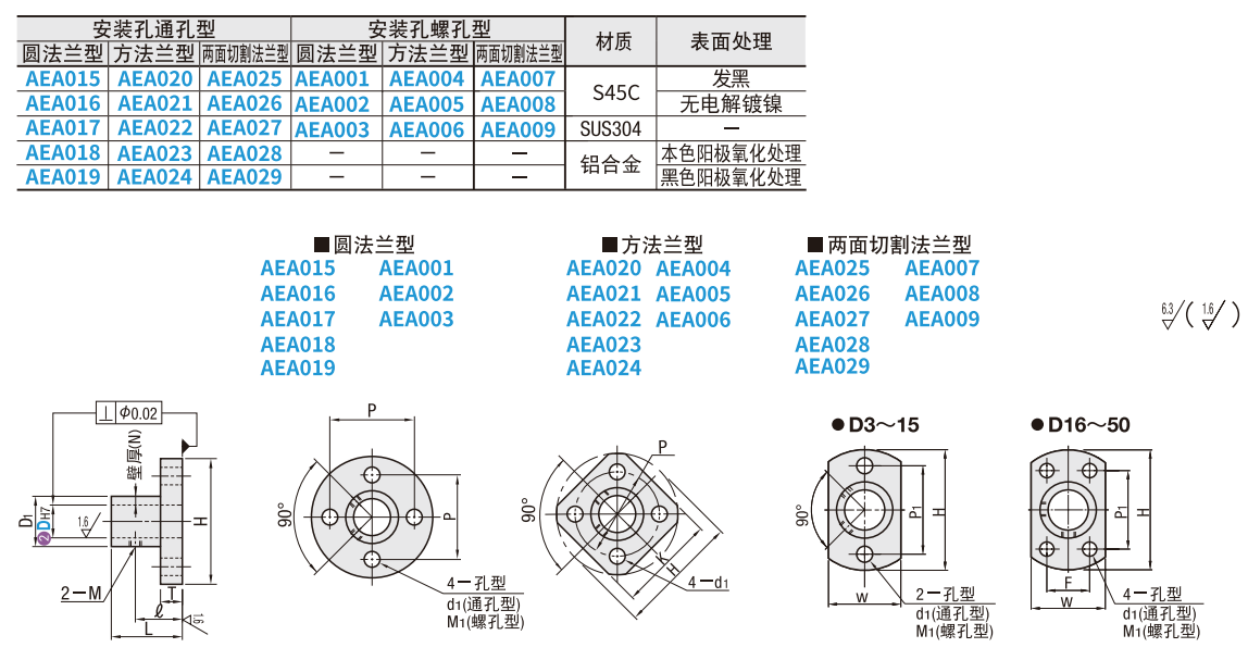 https://img.ydfa.com.cn/myfiles/4iYVSN4HAoBjNqnqBRZw8jiqSKOUK4BEd06zx1aR.png