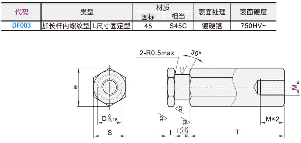 https://img.ydfa.com.cn/myfiles/4sL7keM0foBmcduHdan0yWPCky3JGOSeCxB86ZXF.png