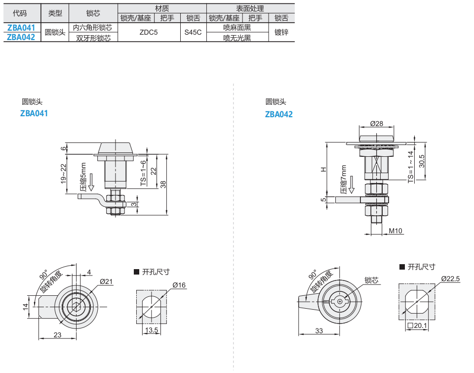 https://img.ydfa.com.cn/myfiles/5K6iARlZ138a39rn5giJPjVZmaFpcrUmSv6x6mhZ.png