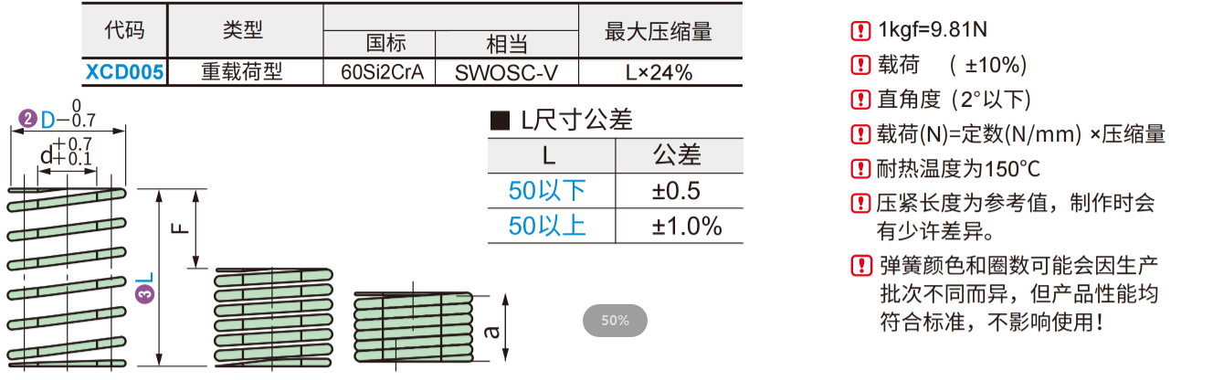 https://img.ydfa.com.cn/myfiles/6IID9dWB7lCJJuu6TJRR7AGRWpjeOuKgmhtcUjwg.png