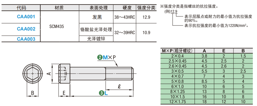 https://img.ydfa.com.cn/myfiles/6LaDrK37jMMJOqHoSlJL5MT4HbQy048UnrMV5P2X.png