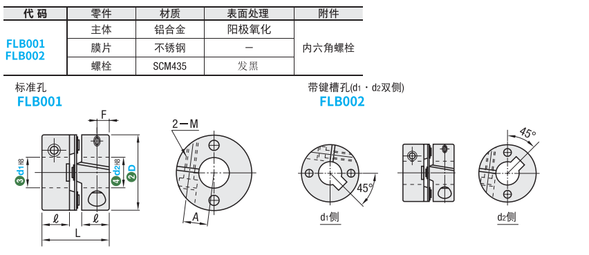 https://img.ydfa.com.cn/myfiles/6MlqY4zhKjJzVsN0y1dFI4TdCUAXak3j3PVcVHuD.png