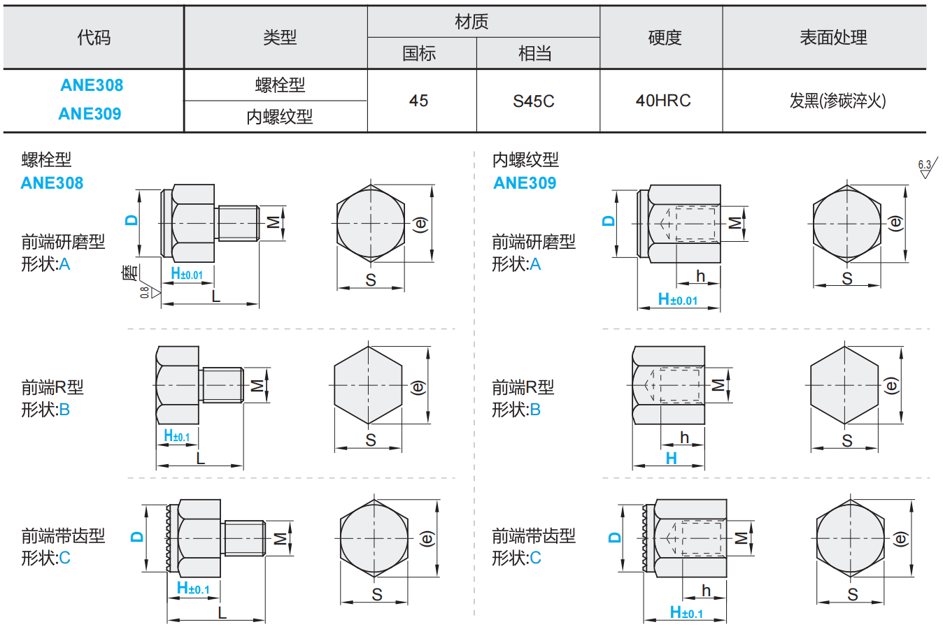 https://img.ydfa.com.cn/myfiles/6O2HjCTv2U9Ahw821kSKSrv8B0LMWkoTSrxvojvC.png