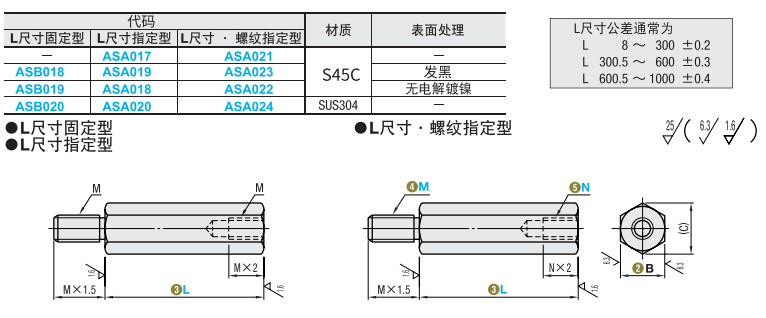 https://img.ydfa.com.cn/myfiles/6mim870rv6dxYVtzbvSHlWJM0E7QiBkuCY4yZ2l8.png