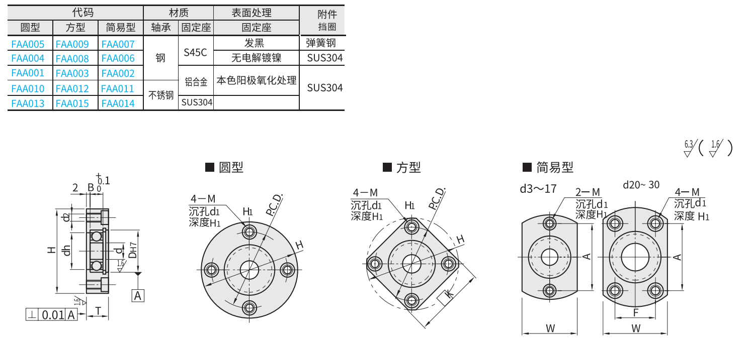 https://img.ydfa.com.cn/myfiles/75yCiqu67WJkNrqVY5If2MLPa3KXNafLk1kYlSHc.png