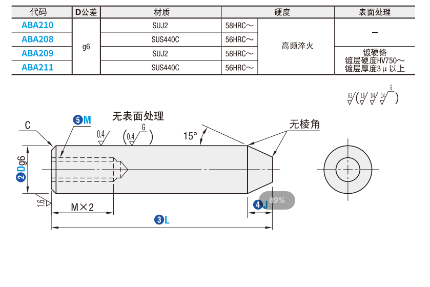 https://img.ydfa.com.cn/myfiles/8iAU7gNFu4sq5xcpXOZEXqYLZ8kJzrygcR7UvMeR.png