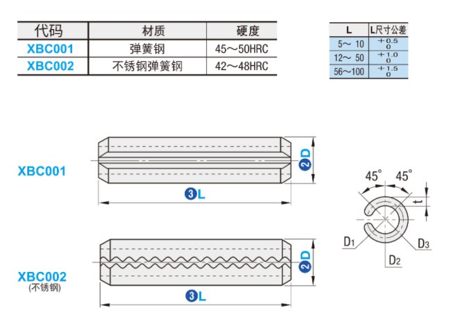 https://img.ydfa.com.cn/myfiles/8k9SF0LylfFW6lQdJTfZoVLLzLA3nvGgfwDPl3zw.png