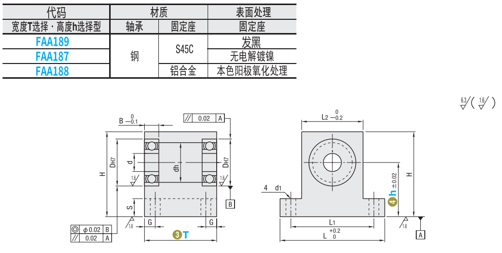 https://img.ydfa.com.cn/myfiles/90tgrlw9Y3JcTq7tyvlgthGUIg4eORyXSyhLzzKg.png