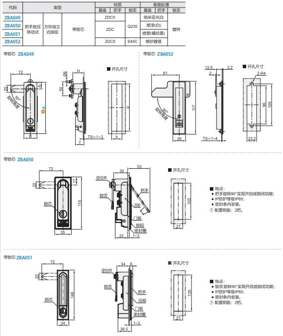 https://img.ydfa.com.cn/myfiles/9SSfxSoWpREfheNZmGJb3LOmj5dNuiRrp8eXVlP5.png