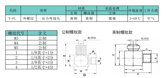 https://img.ydfa.com.cn/myfiles/9TSKzPRORWk9lCkVM5jrrPMxZSy2KBjNE3HvL1Fz.png