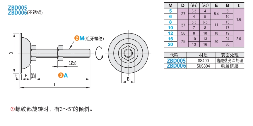 https://img.ydfa.com.cn/myfiles/9WuIQWh2R6VVH6UxjUH8jwzfOIZUhOwzb4EYuzns.png