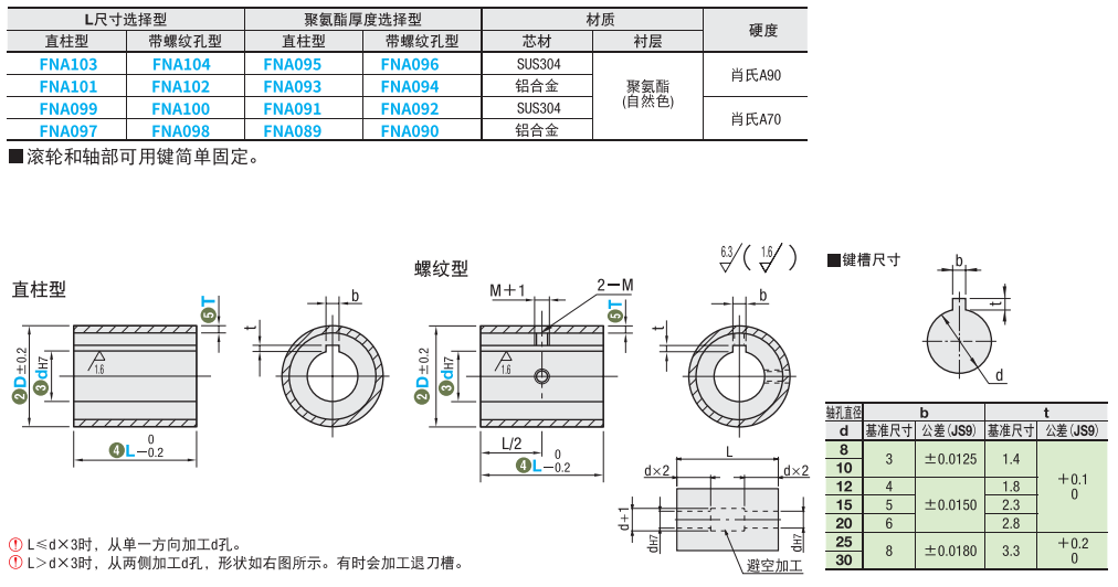 https://img.ydfa.com.cn/myfiles/9XqEi9KaX2gJ1dvADaGacqdgoZHksAU0myrk69sX.png