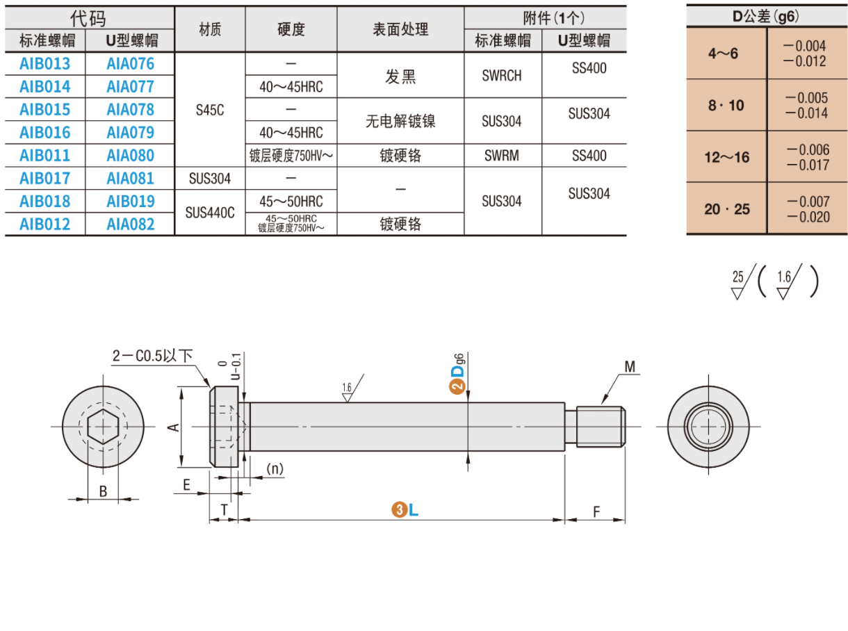 https://img.ydfa.com.cn/myfiles/9h1kJN2iYUtiENPBD6IdHujYBZMIQFxoYxV5pDfL.png