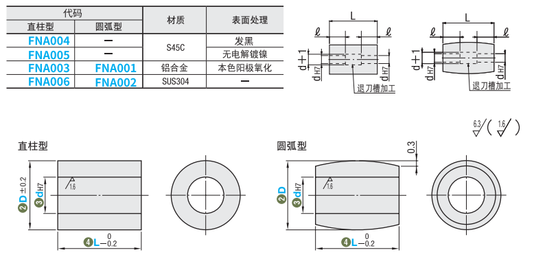 https://img.ydfa.com.cn/myfiles/BMP97N36DbYThtkUnBpe23YOwrutyWDiERzhIXNP.png