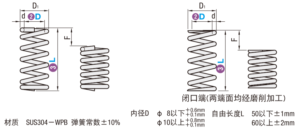 https://img.ydfa.com.cn/myfiles/CQqXPC9uSnPw2GVNfl9DFcpcFXL4NHUvjArtDytV.png