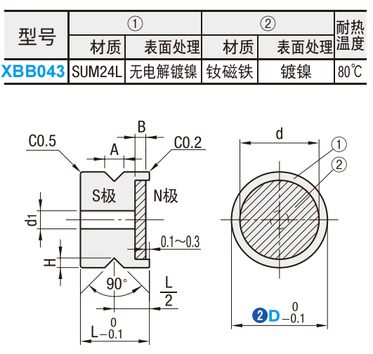 https://img.ydfa.com.cn/myfiles/Cewp6RVjWKvyl23pGxWghaGcYrV5jR96X86LqZ7M.png