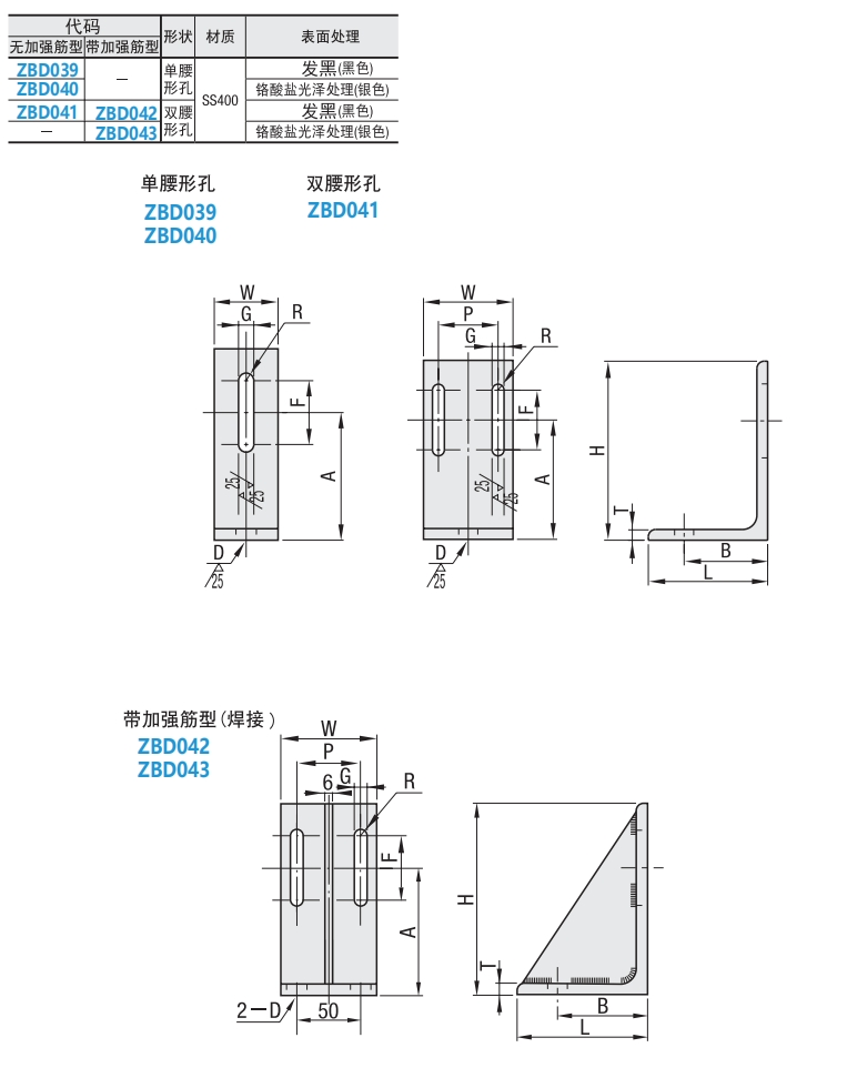 https://img.ydfa.com.cn/myfiles/DvYdrUChaby5OQyTE7pmNLpDcbGdT5dfxvWZfAfD.png