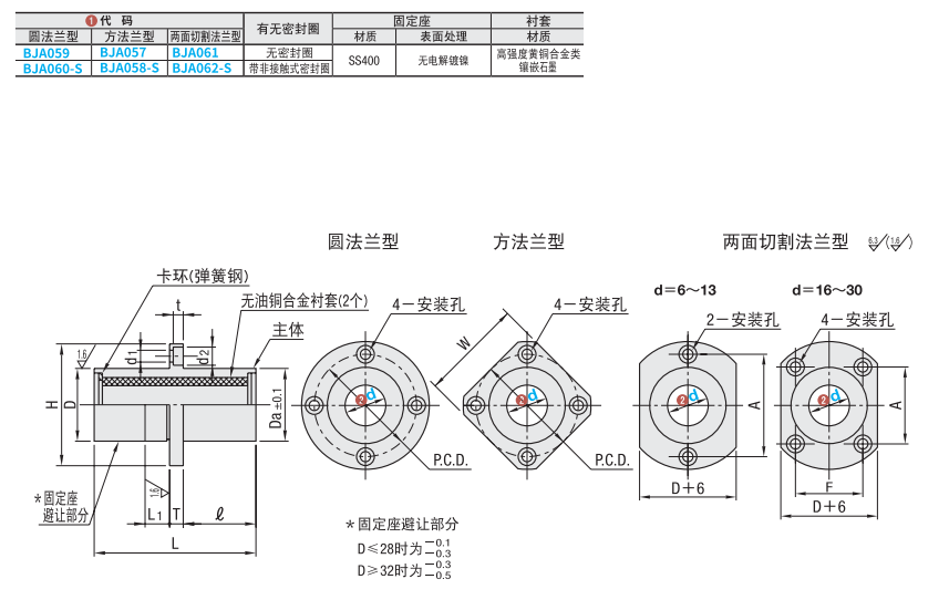 https://img.ydfa.com.cn/myfiles/E0tvoxWKV9ZdmyDtKuVW4lOox4RTKx2whED21YWE.png