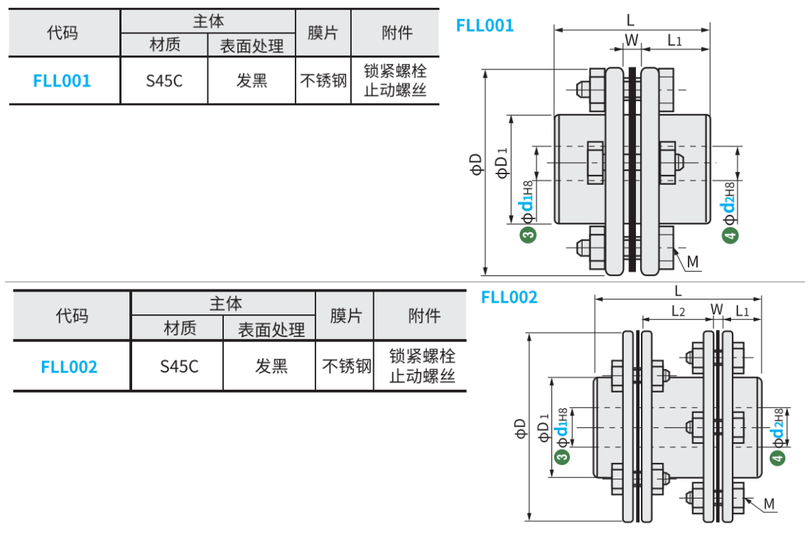 https://img.ydfa.com.cn/myfiles/EIMYyIP1APyfgBrriWdembCMSfIw2y2B3eu598cP.png