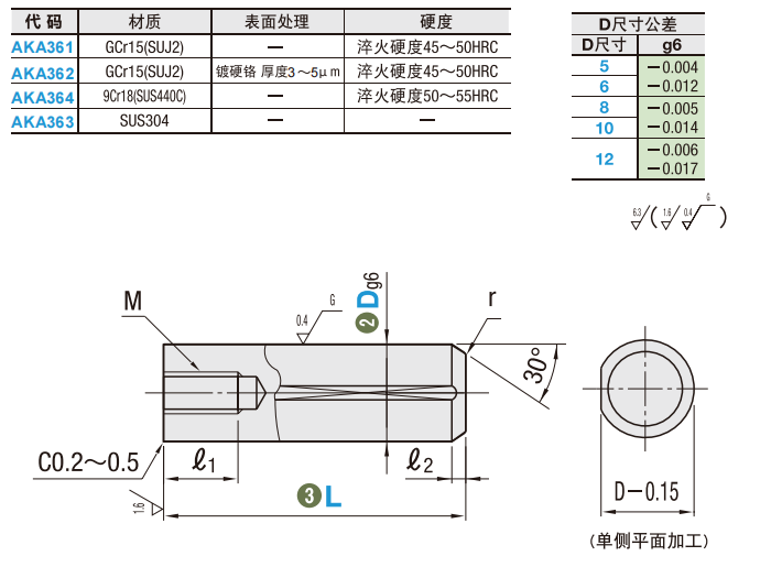 https://img.ydfa.com.cn/myfiles/Eti09qQF5OMi1V5JSFrBVcDKA7PnT1wrA79NmyTJ.png