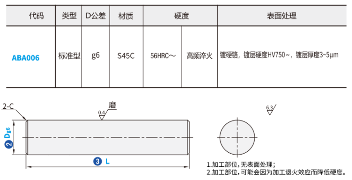 https://img.ydfa.com.cn/myfiles/FJHip1PFEjdbm49wRaosusGOSjlIDIdikeAn32gQ.png