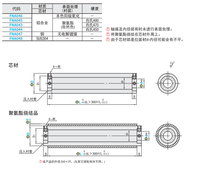 https://img.ydfa.com.cn/myfiles/FKUQCOMgBaHhTqCQ0vLFKyweF2xvN2EOn8S7SLrs.png