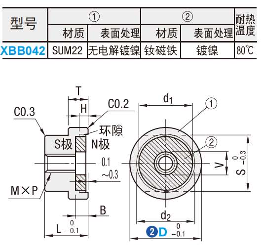 https://img.ydfa.com.cn/myfiles/FQSjDC06CcfHdAxWDWovcGcFlZmuOGTz1lAgBHlw.png