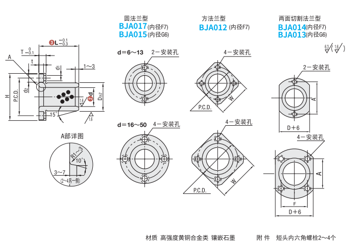 https://img.ydfa.com.cn/myfiles/FTCHOsKLpx6HgAO8ieY0amgkj5blPNYfiWu3cDAJ.png