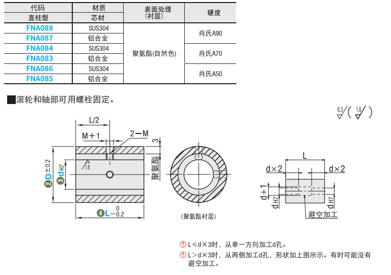 https://img.ydfa.com.cn/myfiles/FVG3xdRX5cAoRabFOfOzHTtQMdu7MHQEdC1uxWjR.png