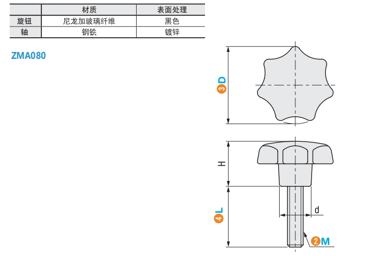 https://img.ydfa.com.cn/myfiles/FZyQOEuqKql0b4kCFmm79waanHE4I9wmY1Q4CC40.png